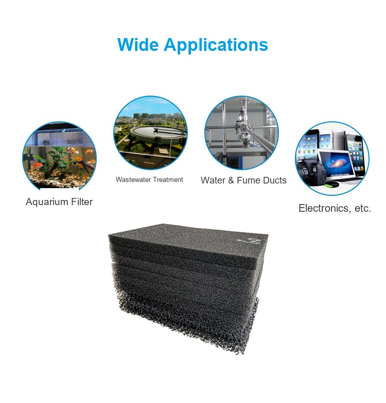 GaoLeshi reticulated filter sponge - apps